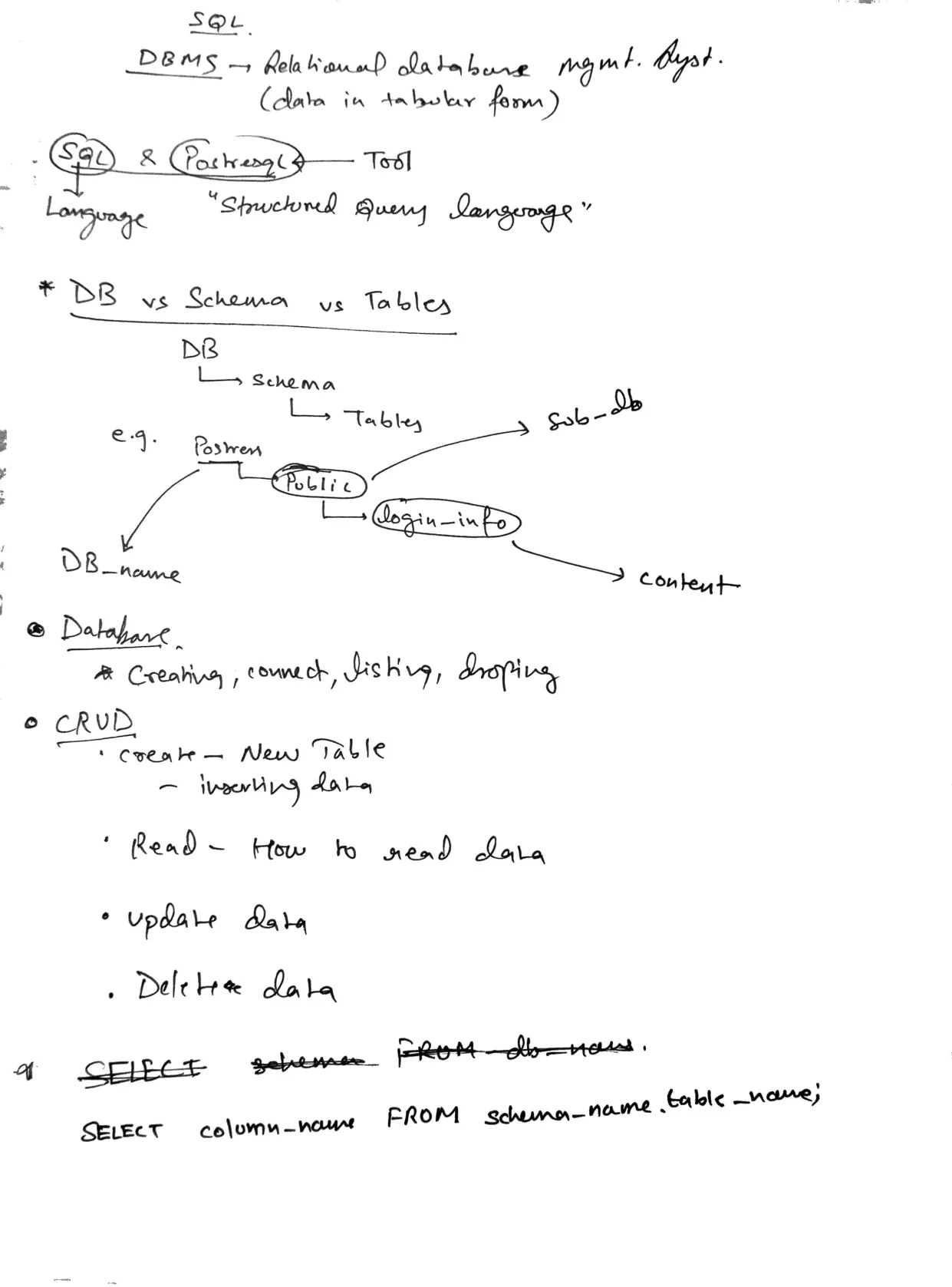 Rough Notes 02