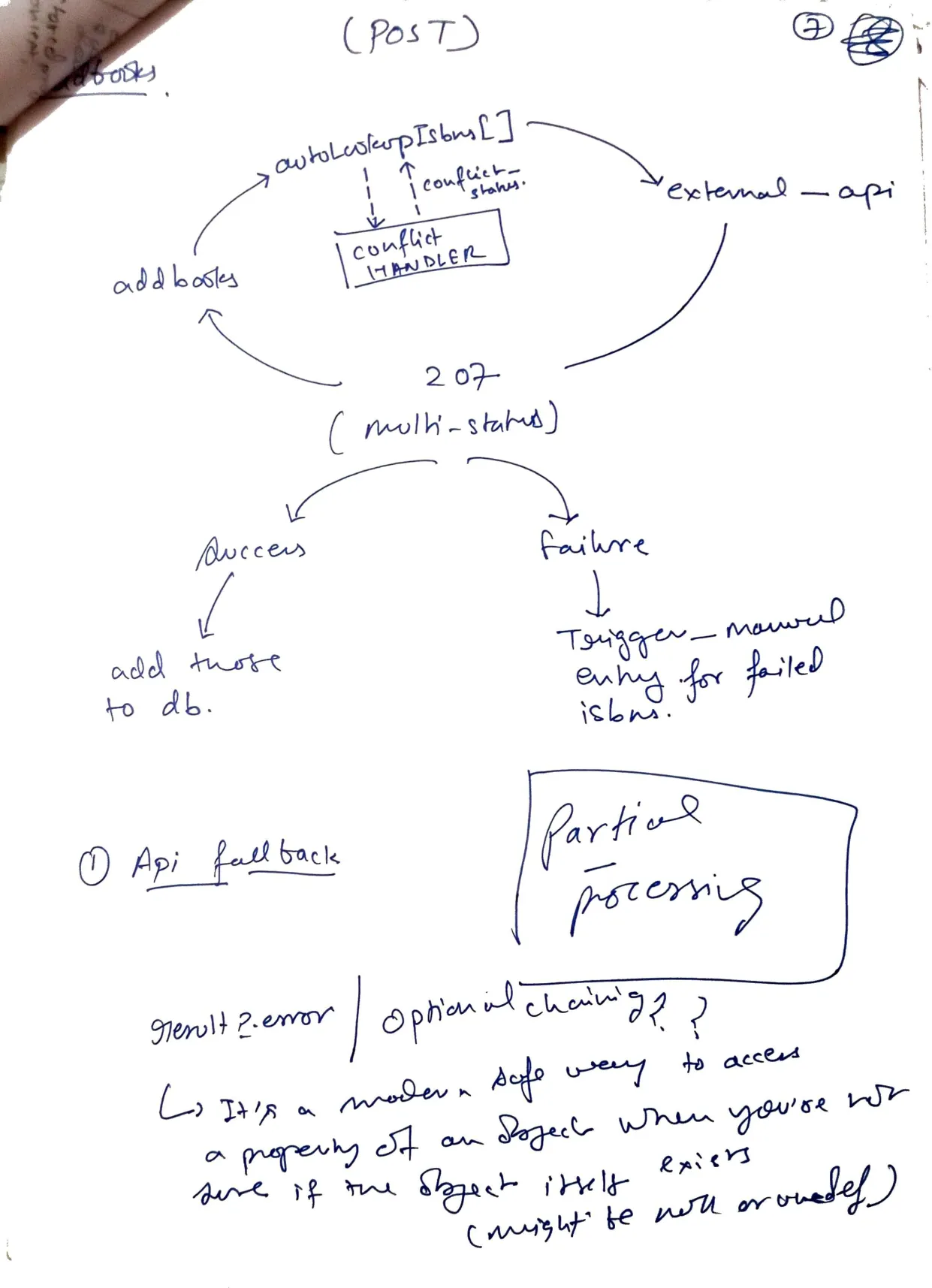Rough Notes 04